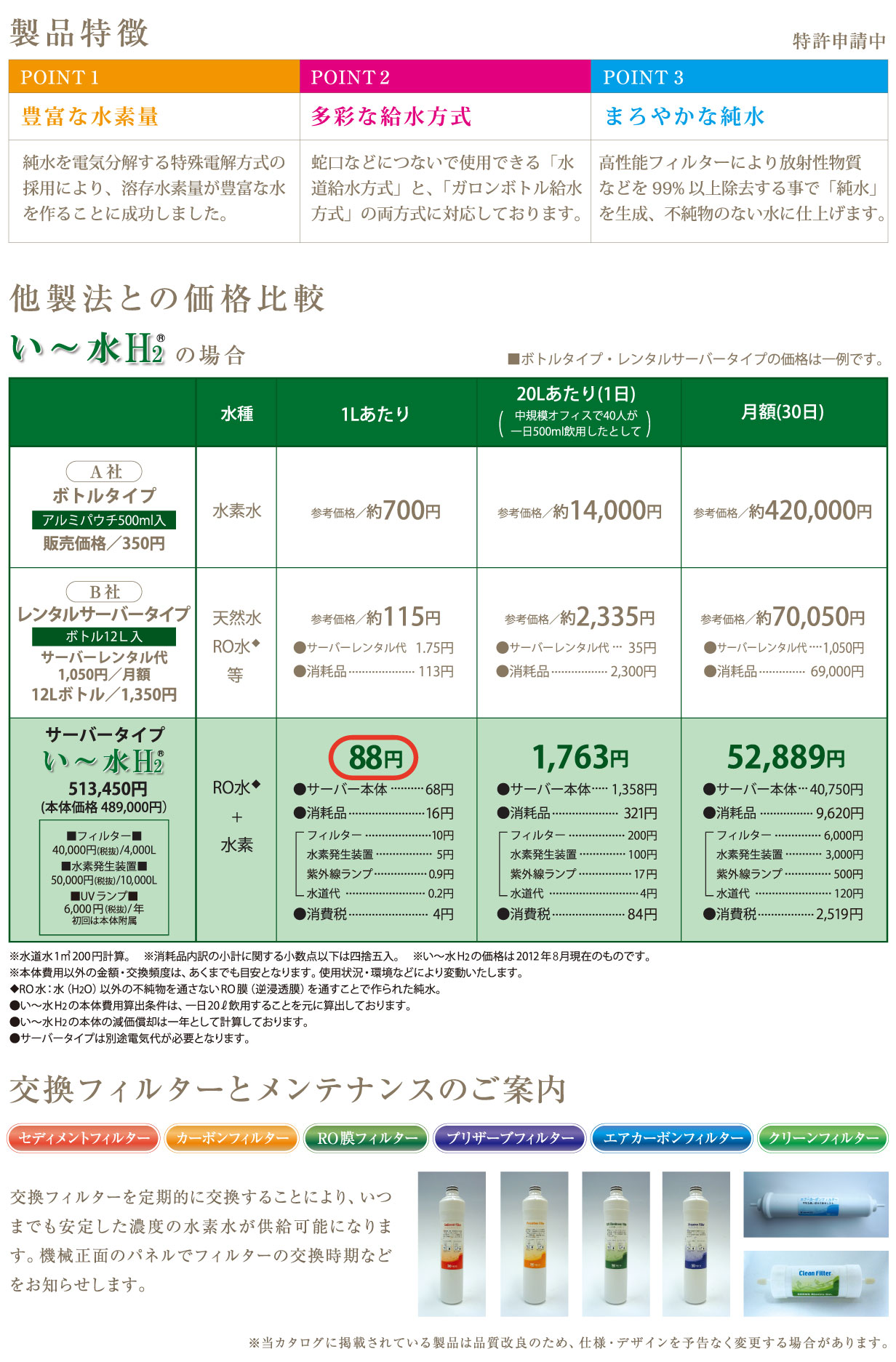 製品特徴